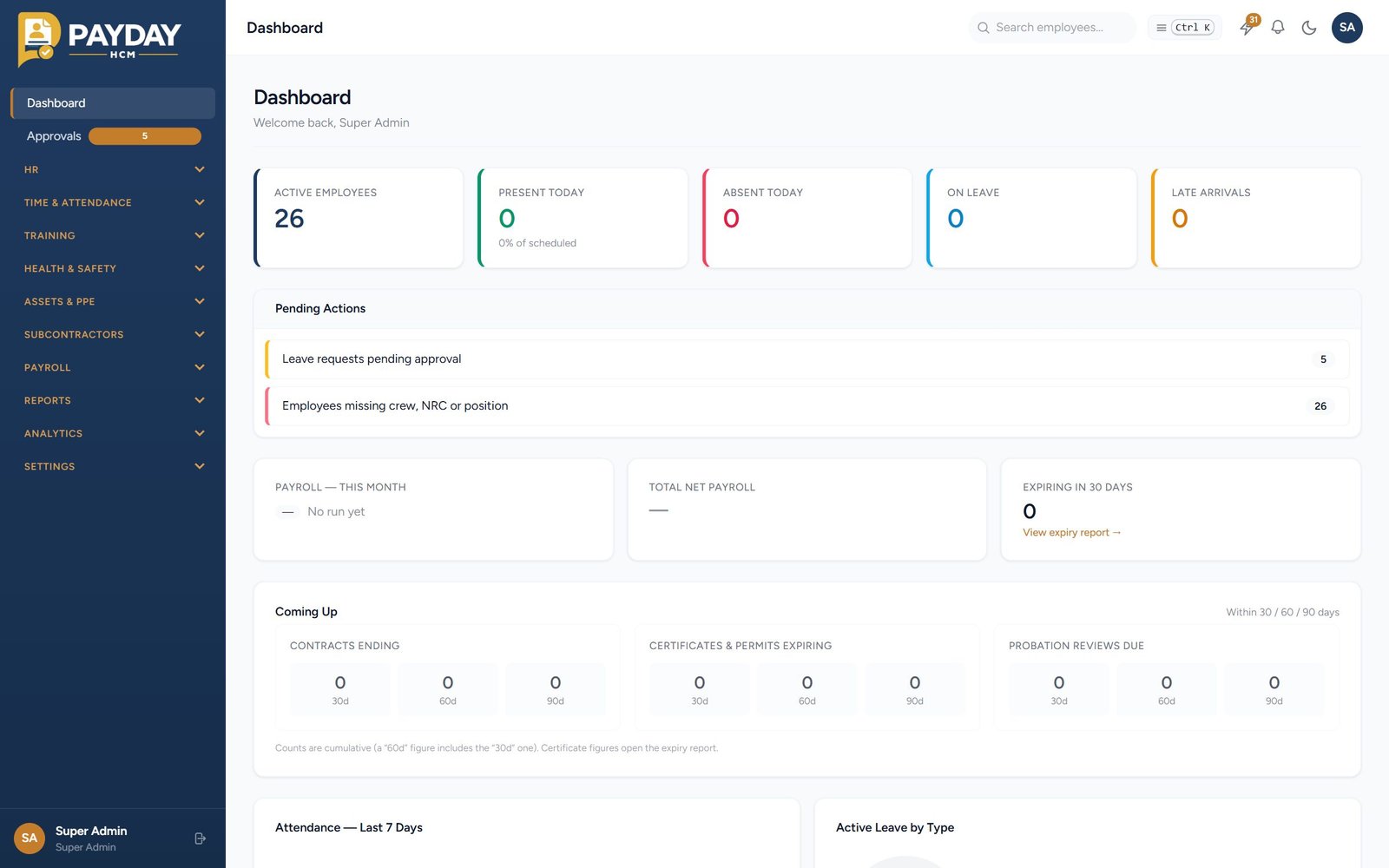 Payday dashboard showing live attendance, leave, and payroll summaries for a Zambian industrial workforce.