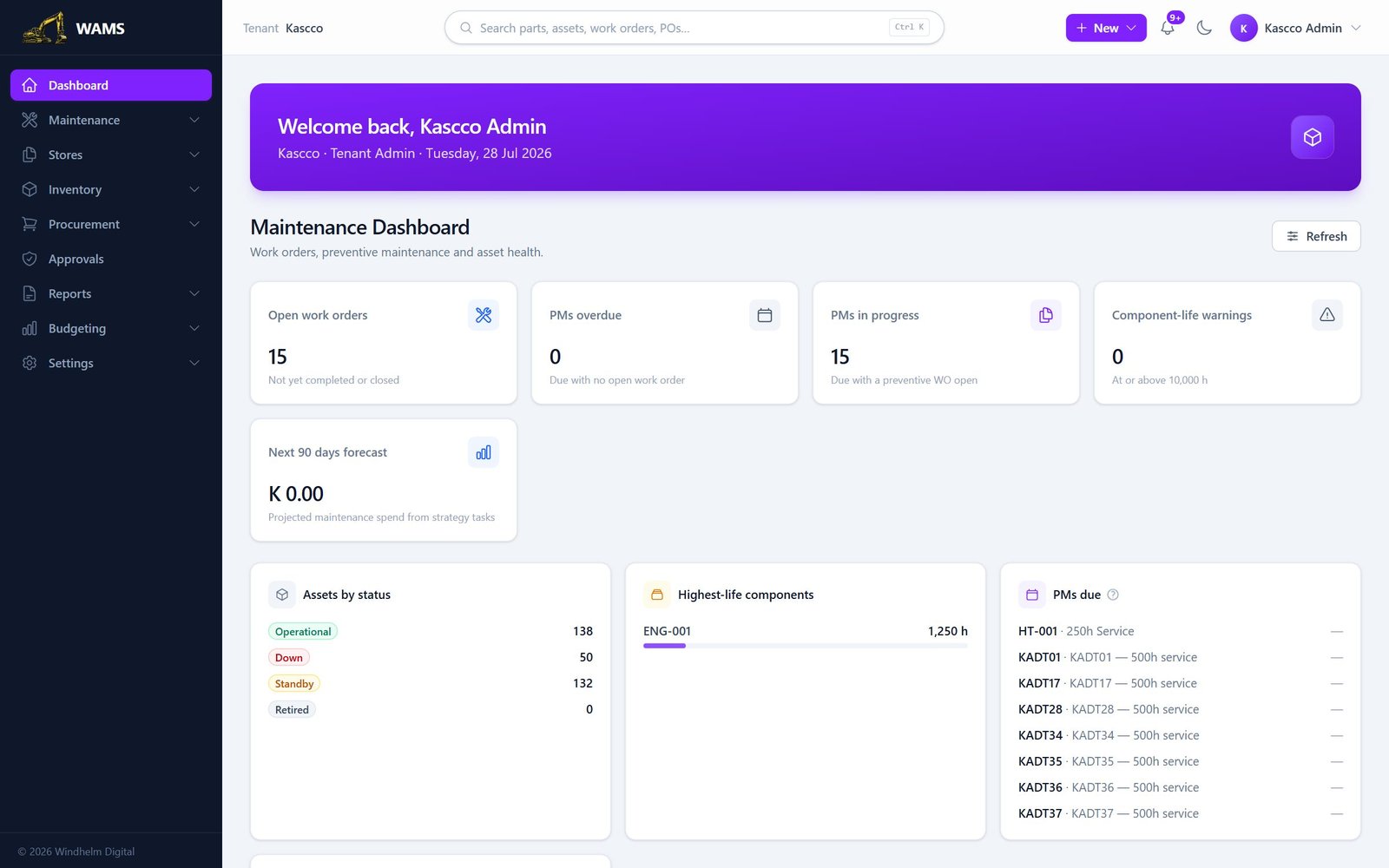 WAMS dashboard showing stock levels, open work orders, and procurement activity for a mine site.